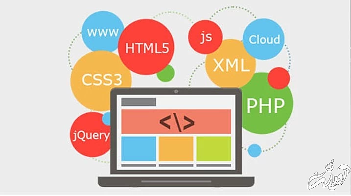 یکی از کسب و کار‌های مهم دنیای امروز فروشگاه‌های آنلاین هستند که هر کالا یا خدماتی در آن‌ها خرید و فروش می‌شود.